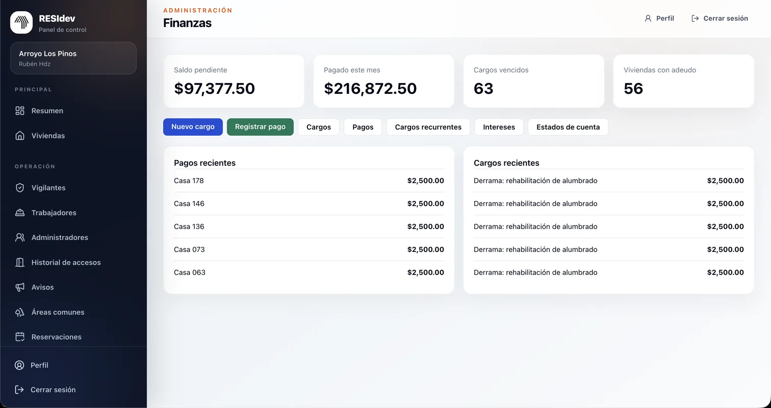 Cuotas, pagos y saldos del fraccionamiento